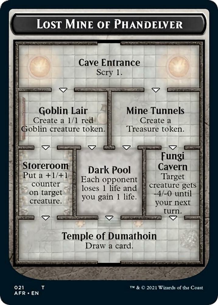 Lost Mine of Phandelver Token (AFR) (21) [Oversize Cards]