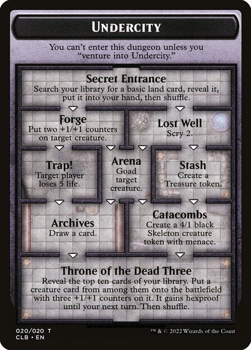 Undercity // The Initiative (20) [Battle for Baldur's Gate Tokens]