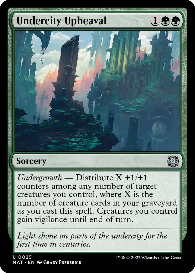 Undercity Upheaval (25) [March of the Machine: The Aftermath]