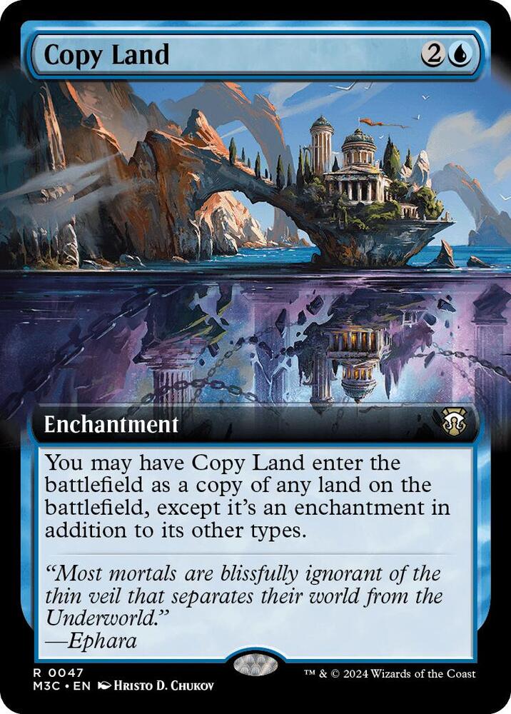 Copy Land (Extended Art) (47) [Modern Horizons 3 Commander]