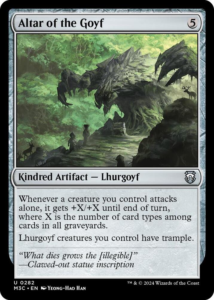Altar of the Goyf (282) [Modern Horizons 3 Commander]