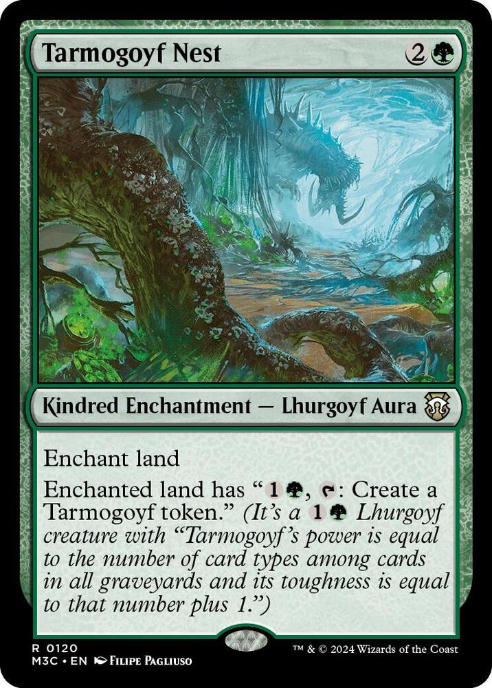 Tarmogoyf Nest (120) [Modern Horizons 3 Commander]