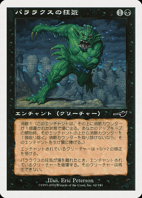Parallax Dementia (2000-6) [Media and Collaboration Promos]